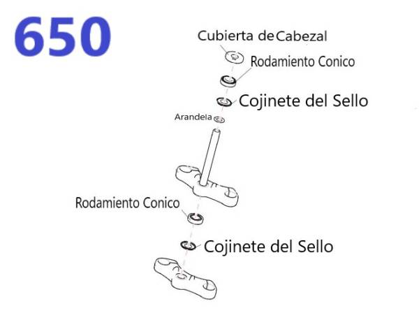 H16 Kit Cojinetes de Sellos Dirección 650 Interceptor y Continental Mantencion