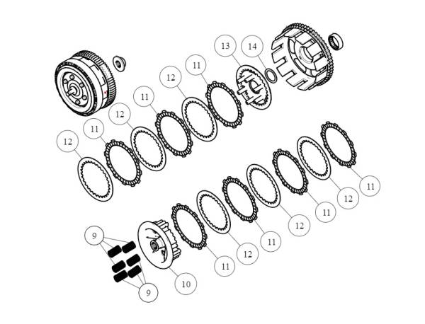 O32 Kit Embrague Para las 500 y 535 500  Bullet  y Classic  Mantencion